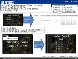 Copyright © NIFTY Corporation All Rights Reserved. 13
動作確認
スコアの保存は一度Asset>Scenesの「 Stage 」 シーンに戻って
いただきゲームを実行してください。
下記のスコア保存画面で「Submmit」ボタンを押下後、
mBaaSをご確認ください
ここをクリック
ランキングに
遷移
上記のように名前とスコアが表示されたら成功です！
ゲームオーバー後
管理画面よりデータストアを
ご確認いただき下記のように
データが入っていれば成功です。
ランキングの確認は
スタート時の画面の左上「Leader Board」ボタンを押下し、
ランキングが表示されることを確認してください。
mBaaSを
確認
 