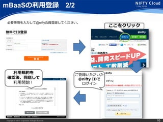 Copyright © NIFTY Corporation All Rights Reserved. 10
mBaaSの利用登録 2/2
利用規約を
確認後、同意して
利用開始！
ご登録いただいた
@nifty IDで
ログイン
ここをクリック...