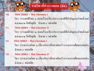 รายวิชาที่ทาการสอน (ต่อ)
10. THAI 3303 - Thai Literature I
วิชา วรรณคดีไทย ๑ สอนเรื่ องเกี่ยวกับวรรณคดีที่สาคัญของไทยตั้งแต่
พ.ศ.๒๓๔๒ ถึงปัจจุบัน จานวน ๔ หน่วยกิต
11. THAI 3304 - Thai Literature II
วิชา วรรณคดีไทย ๒ สอนเรื่ องเกี่ยวกับวรรณคดีที่สาคัญของไทยตั้งแต่
พ.ศ.๒๓๔๒ ถึงปัจจุบัน จานวน ๔ หน่วยกิต
12. THAI 3304 - Thai Literature I
วิชา วรรณกรรมไทย ๑ เกี่ยวกับการศึกษาค้นคว้าวรรณกรรมที่ตนเองสนใจ
จานวน ๔ หน่วยกิต
13 THAI 3304 - Thai Literature II
วิชา วรรณกรรมไทย ๒ เกี่ยวกับการศึกษาค้นคว้าวรรณกรรมที่ตนเองสนใจ
จานวน ๔ หน่วยกิต
 