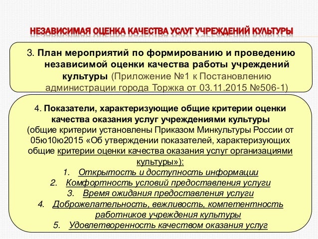 критерии оценивания мероприятия. анализ внеурочной деятельности. анализ классного часа в начальной школе. анализ проведения занятия. методическая оценка занятия.