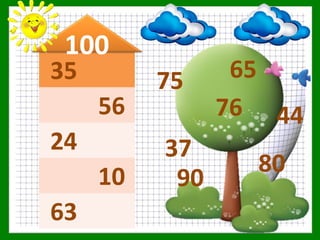 35
56
24
10
63
44
65
76
90
37
80
75
100
 