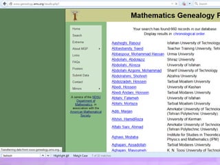 Introduction to Academic Genealogy