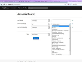 Introduction to Academic Genealogy