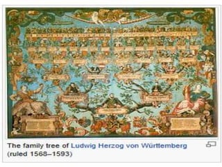 Introduction to Academic Genealogy