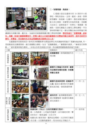 8
二、智慧閱讀．勇創新：
仁愛國小是位在臺東市郊 19 班的中小型
學校，學校有游泳、足球、籃球、桌球、管樂
隊等團隊，除訓練、比賽外，偶而承辦活動或
配合其它業務，其實學生的負荷很重，老師壓
力也很大；面對程度不一的學生，要趕課、要
補救，老師反應能自主應用之彈性課程、早自
習時間明顯不足，實在很難在抽出時間進行閱
讀課程及相關活動。鑑於此，為維持老師推動閱讀活動之熱忱與意願，學校特進行「智慧閱讀．創新
知」規劃，除進行圖書館轉型外，更導入國立公共資訊圖書館內容豐富的數位資源等，提供老師更多
樣性、更豐富、更具趣味性及效益閱讀推展活動模式及工具。
在圖書館利用教育部份，除利用多媒體教學光碟協助學生利用課餘時間進行「閱讀知能訓練」外，
更統整資訊及圖書業務，進行資圖整合課程，包含「認識圖書館」、「圖書館的資源」、「檢索技巧與策
略」、「資料蒐集與報告撰寫」，本項由各班老師提出申請，再由圖書閱讀推動教師進行授課：
主題 授課項目 適合年段
認
識
圖
書
館
認識圖書館、參與圖書館的各
項活動
一、二、三
圖
書
館
的
資
源
圖書的分類編目和排架、圖書
的結構與智慧財產權、多媒體
與數位資源
一、二、三
檢
索
技
巧
與
策
略
圖書的查詢與借閱、認識參考
工具、能綜合運用校內外圖書
館系統功能、會查詢資料庫
三、四、五
資
料
蒐
集
報
告
撰
寫
資訊利用、能剪輯整理資料、
建立閱讀檔案、能運用各種資
源完成報告、
四、五、六
閱
讀
知
能
訓
練
閱讀理解（PIRLS）及我的閱讀旅行教材：
鴿、小馬路喜、小老鼠的恐龍夢、冰河-極地奇景、攀
岩好身手、壁虎溫暖、白衣少年
地圖女孩 鯨魚男孩、獨角仙在哪裡、大自然的守護者
-珍古德、天堂動物園事件、用 GOOGLE 穿越古今
中、高年級
閱讀知能
字彙辨識訓練
 