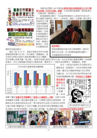 13
為解決此問題，104 年嘗試以辦理活動及與課程配合方式引導
學生借閱「世界史地類」書籍，尤其是傳記類書籍，期待能產生
「見賢思齊，潛移默化」之效。
除透過辦理活動外，多功能學習發展中心特與四年級合作，
配合國語文課程第二單元「人物寫真」課程，在閱讀二館內將史
地區與名人傳
記做明顯標記，
並協同老師進
行圖書利用教
育課程；老師
於領域節數內
安排資圖利用
課程並作業中
安排一篇傳記
類寫作，本項
亦為圖書資訊
課程利用最佳模式。
截至 104 年 12 月，本館史地類及世界史地類
書籍借閱率攀升至 8％，再次檢視「閱讀偏食」發
生原因，除學生因素外，跟新書採購也有及大關聯；
近年採購之新書多屬「語文類」，新書本來就比較吸引學生注意，故未來再進行圖書採購時，除採購
新書外，其它分類書籍亦要進行汰舊與更新，數管其下，方能有效改變學生「閱讀偏食」習慣。
此外，本校高年級學生多為學校其它
團隊成員，除課業外，另有各項專長訓練
活動，難有其它課餘時間進行其它學習。
有鑑於此，為了吸引高年級同學也能自發
性參與閱讀推廣活動，特別結合了漫畫與
資訊應用
兩部份主
題，多功
能閱讀區
（閱讀一
館）特別
規劃了屬於高層次思考範疇的「當個小小編劇家」活動，由館方安排
底稿讓學生挑戰；藉由趣味漫畫方式，引導學生提取出重要線索，再
編寫出符合意象的對話或文章。學生提送的作品經公告後再由全校學
生進行票選，擇優取前 15 名給予獎勵，參加投票同學另舉辦摸彩活動。
本活動自 104 學年度開辦，目前已邁入第四輪，本活動的執行也有效增加高年級學生參閱率。
主題各異的挑戰活動 作品公開展覽與投票 趣味的摸彩獎勵 到班頒獎好驚喜
重要策略：
與班級導師協同進行語文領域課程，提供其
教學上的支援，在不影響領域課程規劃下，
完成圖書資訊利用教育
學生創意習作編寫內容
各年段學生圖書借閱率趨勢圖
 