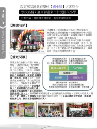 2016
民國90年，陳樹菊校友有感於小學求學階段，
屢受母校恩師愛護照顧，慷慨捐獻新台幣肆佰伍
拾萬元鉅資給本校興建三層樓獨立建築之圖書館，
民國94年5月16日，圖書館落成。
然而因為科技的日新月異與時代及觀念的變遷，
屹立風雨十年的圖書館將如何因應「滑世代」的
挑戰、承載新的閱讀推動任務？如何讓這份愛傳
承下去？且看仁愛國小的教師群接起棒子，傳遞
書香，將這份愛繼續延續下去。
學校名稱：臺東縣臺東市仁愛國民小學
教育部閱讀磐石學校【國小組】方案簡介
【閱讀萌芽】
2016 單位名稱
閱讀活動之推動為長期、漸進之
歷程。101學年度起，本校聚焦
於「深化閱讀」、「優質服務」
及「科技整合」三面向，統籌校
內推動閱讀發展步調，整合資源，
推動「傳遞書香．傳遞愛 智慧閱
讀．創新知」計畫；此外，並將
圖書館館轉型為「多功能學習發
展中心」，用以提供全體師生更
符合時代需求之服務。李安導演
說：「陳樹菊善行的神奇之處，
非僅限於其獨特性，更在於其單純
性與慷慨大度。」，繼承陳樹菊阿嬤的愛，這份樸實與熱善好施、在平凡中的偉大，最
後在「愛．傳遞」主題課程中讓阿嬤的愛開花結果：只是過去曾經被救助過，都能盡一
點微薄之力，幫助更多需要幫助的人。
【灌溉閱讀】
方案名稱：傳遞書香傳遞愛．智慧閱讀創新知
 