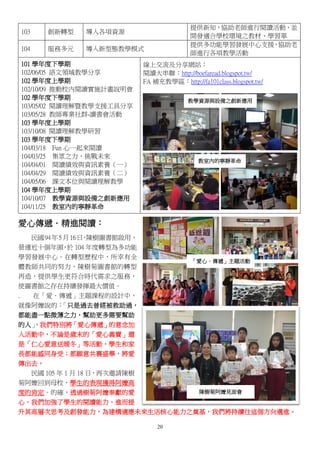 20
103 創新轉型 導入各項資源
提供新知，協助老師進行閱讀活動，並
開發適合學校環境之教材、學習單
104 服務多元 導入新型態教學模式
提供多功能學習發展中心支援，協助老
師進行各項教學活動
101 學年度下學期
102/06/05 語文領域教學分享
102 學年度上學期
102/10/09 推動校內閱讀實施計畫說明會
102 學年度下學期
103/05/02 閱讀理解暨教學支援工具分享
103/05/28 教師專業社群-讀書會活動
103 學年度上學期
103/10/08 閱讀理解教學研習
103 學年度下學期
104/03/18 Fun 心一起來閱讀
104/03/25 集眾之力，挑戰未來
104/04/01 閱讀績效與資訊素養（一）
104/04/29 閱讀績效與資訊素養（二）
104/05/06 課文本位與閱讀理解教學
104 學年度上學期
104/10/07 教學資源與設備之創新應用
104/11/25 教室內的寧靜革命
線上交流及分享網站：
閱讀大串聯：http://boefaread.blogspot.tw/
FA 補充教學區：http://fa101class.blogspot.tw/
愛心傳遞．精進閱讀：
民國94年5月16日，陳樹圖書館啟用，
營運近十個年頭，於 104 年度轉型為多功能
學習發展中心。在轉型歷程中，所幸有全
體教師共同的努力，陳樹菊圖書館的轉型
再造，提供學生更符合時代需求之服務，
使圖書館之存在持續發揮最大價值。
. 在「愛．傳遞」主題課程的設計中，
就像阿嬤說的：「只是過去曾經被救助過，
都能盡一點微薄之力，幫助更多需要幫助
的人」，我們特別將「愛心傳遞」的意念加
入活動中，不論是歲末的「愛心義賣」還
是「仁心愛意送暖冬」等活動，學生和家
長都能感同身受；都願意共襄盛舉，將愛
傳出去。
民國 105 年 1 月 18 日，再次邀請陳樹
菊阿嬤回到母校，學生的表現獲得阿嬤高
度的肯定。的確，透過樹菊阿嬤奉獻的愛
心，我們加強了學生的閱讀能力，進而提
升其高層次思考及創發能力，為建構適應未來生活核心能力之奠基，我們將持續往這個方向邁進。
教學資源與設備之創新應用
教室內的寧靜革命
「愛心．傳遞」主題活動
陳樹菊阿嬤見面會
 