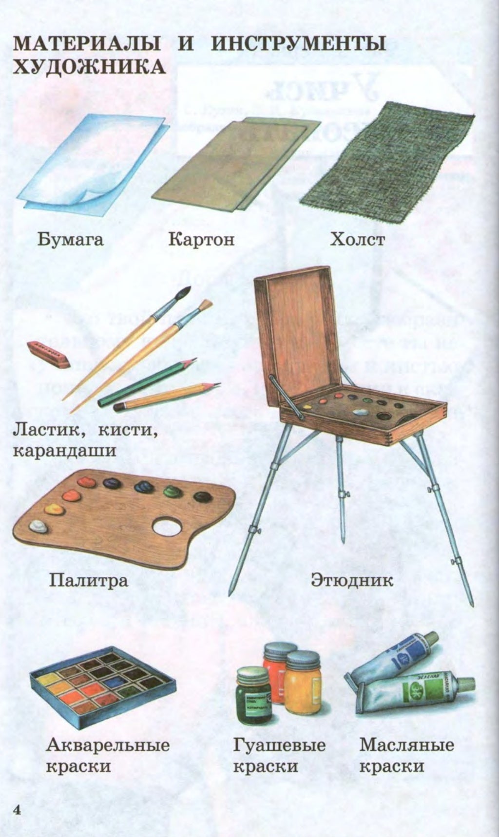 Художественные материалы для рисования. Необходимые материалы для рисования. Натюрморт с художественными принадлежностями. Материалы художника. Инструменты художника.