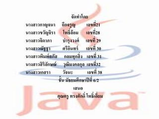 จัดทาโดย
นางสาวกาญจนา ถึกจรูญ เลขที่21
นางสาวขวัญจิรา โพธิ์ล้อม เลขที่28
นางสาวจิดาภา บารุงวงศ์ เลขที่ 29
นางสาวณัฐฐา ศรีอินทร์ เลขที่ 30
นางสาวพิมพ์ลภัส กลมทุกสิ่ง เลขที่ 31
นางสาวสิริลักษณ์ วุฒิมงคลกุล เลขที่32
นางสาวเกสรา วัจนะ เลขที่ 38
ชั้น มัธยมศึกษาปีที่ 6/2
เสนอ
คุณครู ทรงศักดิ์ โพธิ์เอี่ยม
 