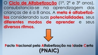 O Ciclo de Alfabetização (1º, 2º e 3º anos),
consubstancia-se na aprendizagem das
crianças de 6 a 8 anos. A meta é alfabetizá-
las considerando suas potencialidades, seus
diferentes modos de aprender e seus
diversos ritmos.
Pacto Nacional pela Alfabetização na Idade Certa
(PNAIC)
 