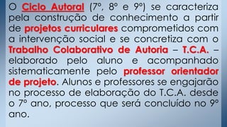 O Ciclo Autoral (7º, 8º e 9º) se caracteriza
pela construção de conhecimento a partir
de projetos curriculares comprometidos com
a intervenção social e se concretiza com o
Trabalho Colaborativo de Autoria – T.C.A. –
elaborado pelo aluno e acompanhado
sistematicamente pelo professor orientador
de projeto. Alunos e professores se engajarão
no processo de elaboração do T.C.A. desde
o 7º ano, processo que será concluído no 9º
ano.
 