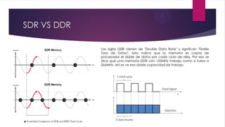 SDR VS DDR
Las siglas DDR vienen de "Double Data Rate" y significan "Doble
Tasa de Datos", esto indica que la memoria es capaz de
procesador el doble de datos por cada ciclo de reloj. Por eso se
dice que una memoria DDR con 133MHz trabaja como si fuera a
266MHz, ahí se ve esa doble capacidad de trabajo.
 