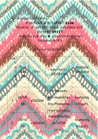 6. ตารางการปฏิบัติงาน
ภาคเรียนที่ 2 ปีการศึกษา 2558
ชื่อ-สกุล นางสาวจิราวรรณ กลมกล่อม รหัส
ประจำาตัว 29177
รระดับชั้น ม.5 ห้อง 8 แผนการเรียน ภาษา
อังกฤษ-ภาษาจีน
ตารางการปฏิบัติงาน
สัปด
า
ห
์์
ท
์ี
์่
วัน/
เดือน
/ปี
วิชา
ผลงานการ
ปฏิบัติงาน
ครูผู้สอน
รับรองผล
งาน
1
26/10/
58
ง 320204
การสอนแต่ง
รูปภาพและอักษร
ด้วย Photoshop
(รายงานนำาเสนอ)
คุณครูเรณู
ขวัญแก้ว
2
26/10/
58
ง 320204
ตัดต่อวิดีโอเรื่อง
อะไรก็ได้
(งานคู่)
คุณครูเรณู
ขวัญแก้ว
 