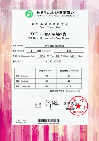 ฟอร์มแฟ้มสะสมผลงาน