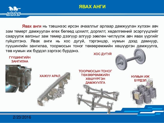 вагоны ангилал төрөл ба үндсэн хэсгүүдийн тухай ерөнхий ойлголт