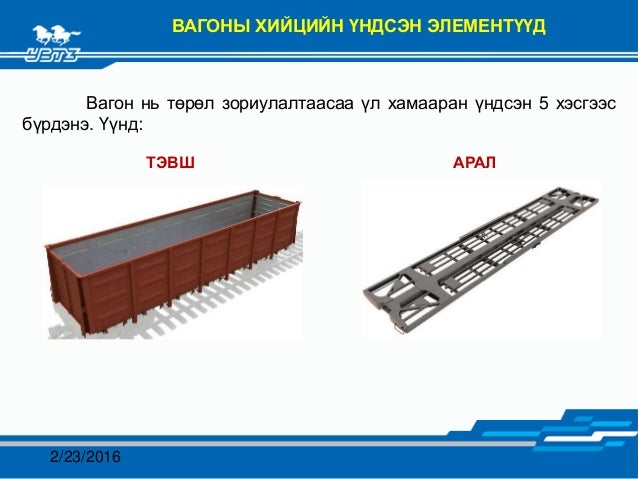вагоны ангилал төрөл ба үндсэн хэсгүүдийн тухай ерөнхий ойлголт