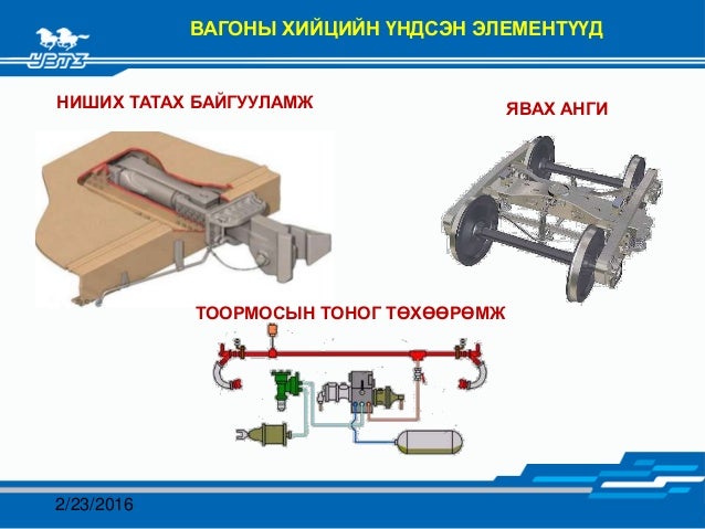 вагоны ангилал төрөл ба үндсэн хэсгүүдийн тухай ерөнхий ойлголт