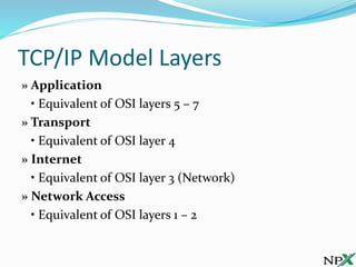CCNA Data Center Host to Host Communications | PPTX