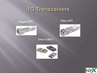 Copper SFT Fiber SFT
Fiber GBICs