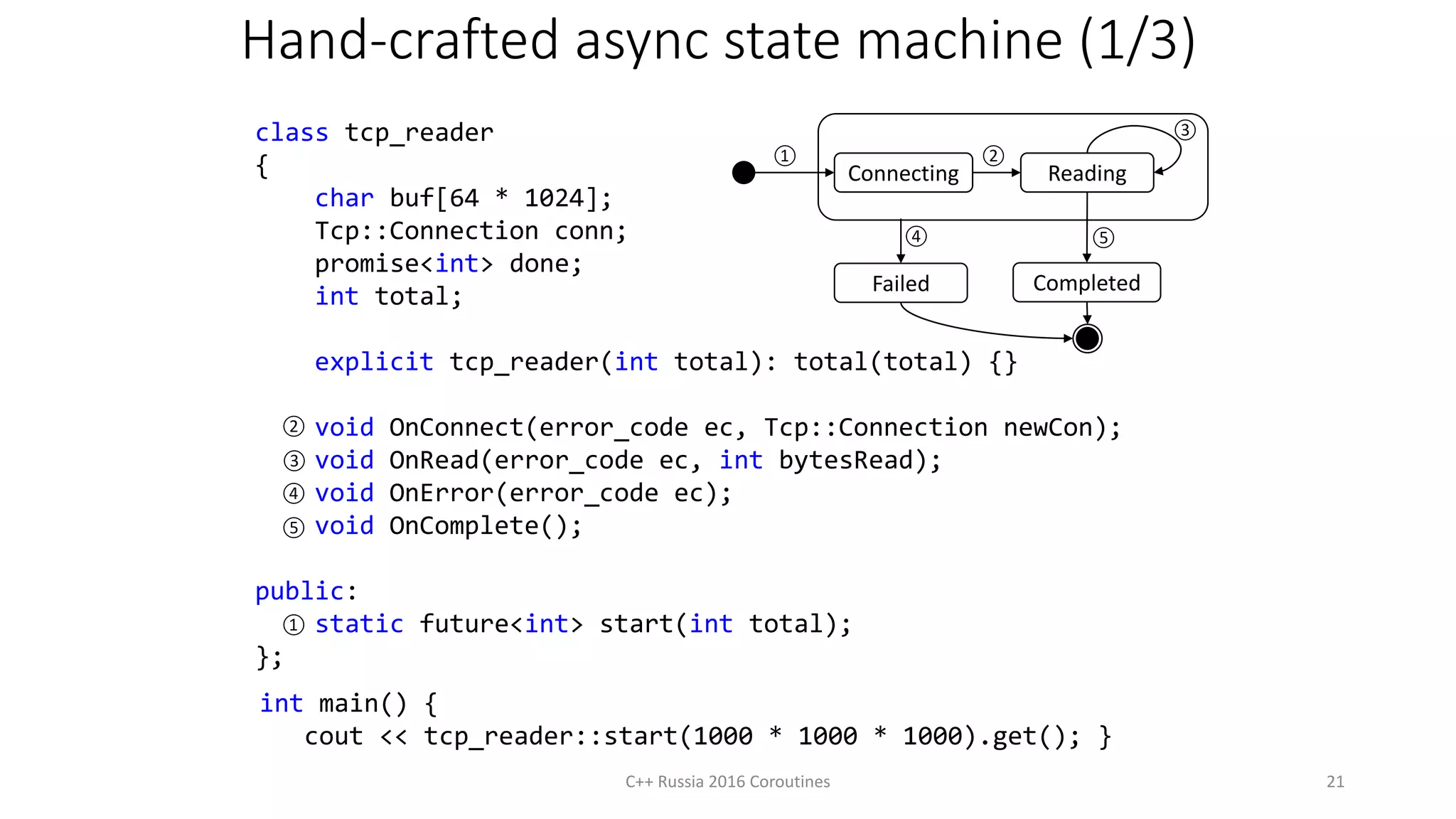 C++ Russia 2016 Coroutines 21
Hand-crafted async state machine (1/3)
class tcp_reader
{
char buf[64 * 1024];
Tcp::Connection conn;
promise<int> done;
int total;
explicit tcp_reader(int total): total(total) {}
void OnConnect(error_code ec, Tcp::Connection newCon);
void OnRead(error_code ec, int bytesRead);
void OnError(error_code ec);
void OnComplete();
public:
static future<int> start(int total);
};
int main() {
cout << tcp_reader::start(1000 * 1000 * 1000).get(); }
Failed
Connecting
Completed
Reading
①
①
②
②
③
③
④
④
⑤
⑤
 