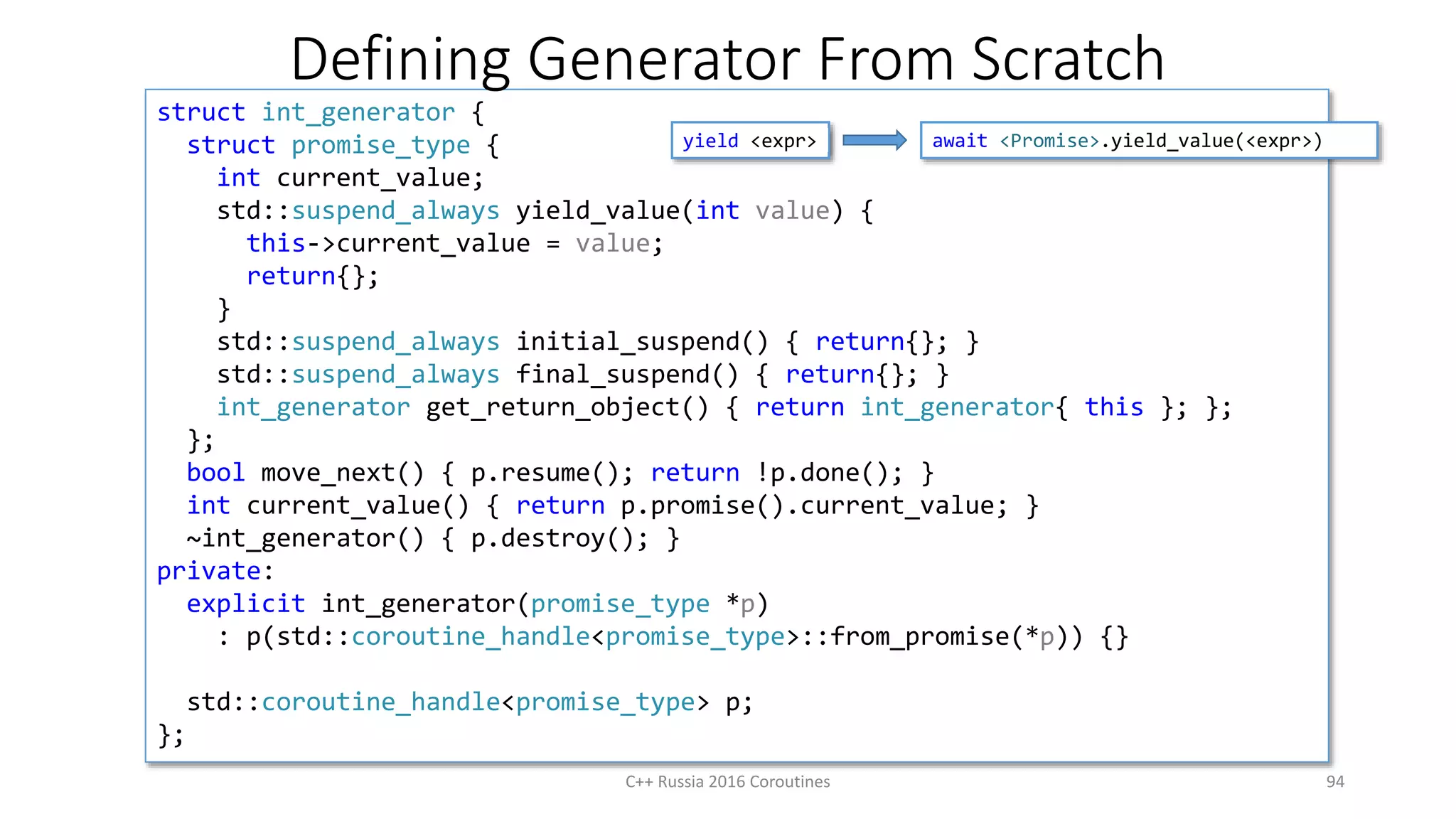 C++ Russia 2016 Coroutines 94
struct int_generator {
struct promise_type {
int current_value;
std::suspend_always yield_value(int value) {
this->current_value = value;
return{};
}
std::suspend_always initial_suspend() { return{}; }
std::suspend_always final_suspend() { return{}; }
int_generator get_return_object() { return int_generator{ this }; };
};
bool move_next() { p.resume(); return !p.done(); }
int current_value() { return p.promise().current_value; }
~int_generator() { p.destroy(); }
private:
explicit int_generator(promise_type *p)
: p(std::coroutine_handle<promise_type>::from_promise(*p)) {}
std::coroutine_handle<promise_type> p;
};
Defining Generator From Scratch
yield <expr> await <Promise>.yield_value(<expr>)
 
