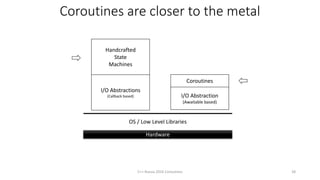 Gor Nishanov, C++ Coroutines – a negative overhead abstraction | PPTX