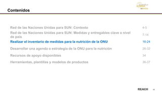 16
Red de las Naciones Unidas para SUN: Medidas y entregables clave a nivel
de país
Contenidos
Realizar el inventario de medidas para la nutrición de la ONU
Desarrollar una agenda o estrategia de la ONU para la nutrición
Red de las Naciones Unidas para SUN: Contexto
Recursos de apoyo disponibles
Herramientas, plantillas y modelos de productos
7-14
34
16-24
26-32
36-37
4-5
 