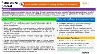 22
Realice las entrevistas cara a cara y sintetice los resultados
Perspectiva
general
Propósito
Recopile las aportaciones iniciales sobre la visión de la ONU para la nutrición, las áreas donde la Red de las Naciones Unidas para SUN
esté rindiendo adecuadamente y donde existan debilidades, así como las ideas iniciales sobre las oportunidades clave para mejorar la
relevancia, la eficiencia y la eficacia de las contribuciones del sistema de las Naciones Unidas.
3.
Actividades sugeridas
• Examine la plantilla de la guía de entrevista, para personalizarla según el
contexto de su país y compartirla con las agencias participantes antes de
realizar las entrevistas.
• Realice entrevistas de 30-45 minutos con el punto focal de nutrición de la ONU
de cada agencia participante y con un oficial superior que esté implicado o al
corriente de los problemas de nutrición a escala estratégica (ej.: Rep., Rep.
adj., Jefe de programa).
• Unifique las aportaciones recibidas para cada pregunta y por cada agencia en
un solo documento.
• Examine los modelos de diapositiva de facilitación (para ver cómo se pueden
unificar y compartir los comentarios en torno a la entrevista como parte de un
taller estratégico inicial).
• Elabore diapositivas para resumir y compartir las ideas iniciales sobre temas
clave, basándose en los productos proporcionados por las entrevistas (ej.: la
visión de la ONU, los resultados de nutrición para el próximo UNDAF, la ventaja
comparativa de la ONU en materia de nutrición, etc.).
Quién está implicado (principales actores en negrita)
• Facilitador principal (ej.: personal de la ONU que
apoya el proceso o asesor contratado.)
• Puntos focales de la ONU en materia de nutrición
• Representantes superiores (ej.: Rep., Rep. adj., Jefe de
programa), incluyendo al «Patrocinador» superior
• Coordinador Residente
Herramientas / Plantillas
• Plantilla de la guía de entrevista (Word)
• Modelos de diapositiva de facilitación (PPT)
Herramientas y Plantillas disponibles aquí:
http://bit.ly/las-herramientas-y-los-recursos-de-la-red-
de-las-naciones-unidas-para-sun
 