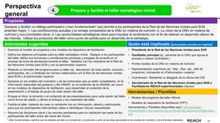 24
Perspectiva
general
Prepare y facilite el taller estratégico inicial
Propósito
Designar y facilitar un diálogo participativo y bien fundamentado* que permita a los participantes de la Red de las Naciones Unidas para SUN
entender mejor: 1. Las contribuciones actuales y la ventaja comparativa de la ONU en materia de nutrición; 2. La visión de la ONU en materia de
nutrición y sus prioridades clave; 3. Las oportunidades estratégicas clave para impulsar el rendimiento con el fin de obtener un desarrollo ulterior de
las mismas. Utilizar los productos del taller como punto de partida para un desarrollo de la estrategia.
4.
Actividades sugeridas
• Examine el modelo de programa y los modelos de diapositiva de facilitación.
• Defina los objetivos principales para su taller estratégico inicial. Designe a los participantes
del taller, defina sus funciones o contribuciones primarias y póngase de acuerdo en el
proceso de toma de decisiones durante el taller. Valídelos con los miembros de la Red de
las Naciones Unidas para SUN y con el patrocinador superior.
• Redacte un borrador del programa para su taller (ej.: descripción de cada sesión, duración,
participantes, etc.) y finalícelo de manera colaborativa con la Red de las Naciones Unidas
para SUN y el patrocinador superior.
• Apóyese en los análisis del inventario y de las entrevistas que ya estén completados, en la
información disponible del gobierno y del UNDAF, en el contenido de la UNGNA, así como
en los modelos de diapositiva de facilitación, para desarrollar el contenido de la
presentación y el trabajo de grupo de cada sesión del taller.
• Ensaye el ritmo, la duración y el contenido de las presentaciones para cada sesión del taller,
como forma de validar y ultimar el enfoque y los materiales del taller.
• Facilite el taller, tratando de crear un ambiente rico en información, abierto y estimulante,
para que los participantes intercambien ideas e identifiquen futuras necesidades.
• Resuma las decisiones clave y los asuntos pendientes para su validación por parte de los
participantes del taller antes del cierre del mismo.
Quién está implicado (principales actores en negrita)
• Presidente de la Red de las Naciones Unidas para SUN
• Facilitador principal (ej.: personal de la ONU que apoya el
proceso o asesor contratado.)
• Puntos focales de la ONU en materia de nutrición
• Representantes superiores (ej.: Rep., Rep. adj., Jefe de
programa), incluyendo al «Patrocinador» superior
• Coordinador Residente (o delegado de la oficina del CR)
• Secretariado de la Red de las Naciones Unidas para SUN o
Facilitadores REACH experimentados (Apoyo)
* «Bien fundamentado» significa que los debates del taller se compartirán y construirán a partir de las ideas generadas en los análisis de inventario y de entrevistas realizados.
Herramientas / Plantillas
• Modelo del programa del taller (Word)
• Modelos de diapositiva de facilitación (PPT)
Herramientas y Plantillas disponibles aquí: http://bit.ly/las-
herramientas-y-los-recursos-de-la-red-de-las-naciones-unidas-para-
sun
 