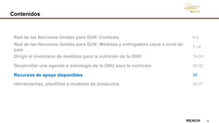 34
Red de las Naciones Unidas para SUN: Medidas y entregables clave a nivel de
país
Recursos de apoyo disponibles
Contenidos
Dirigir el inventario de medidas para la nutrición de la ONU
Desarrollar una agenda o estrategia de la ONU para la nutrición
Herramientas, plantillas y modelos de productos
Red de las Naciones Unidas para SUN: Contexto
7-14
34
16-24
26-32
36-37
4-5
 