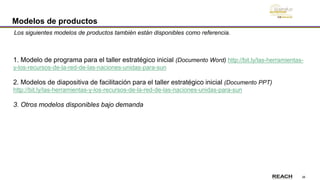 38
Modelos de productos
1. Modelo de programa para el taller estratégico inicial (Documento Word) http://bit.ly/las-herramientas-
y-los-recursos-de-la-red-de-las-naciones-unidas-para-sun
2. Modelos de diapositiva de facilitación para el taller estratégico inicial (Documento PPT)
http://bit.ly/las-herramientas-y-los-recursos-de-la-red-de-las-naciones-unidas-para-sun
3. Otros modelos disponibles bajo demanda
Los siguientes modelos de productos también están disponibles como referencia.
 