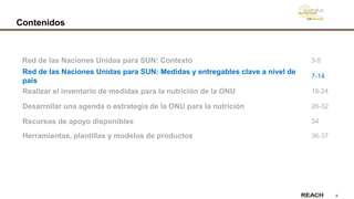 6
Red de las Naciones Unidas para SUN: Medidas y entregables clave a nivel de
país
Contenidos
Realizar el inventario de medidas para la nutrición de la ONU
Desarrollar una agenda o estrategia de la ONU para la nutrición
Red de las Naciones Unidas para SUN: Contexto
Recursos de apoyo disponibles
Herramientas, plantillas y modelos de productos
7-14
34
16-24
26-32
36-37
3-5
 