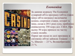 виплата виграшу в онлайн казино