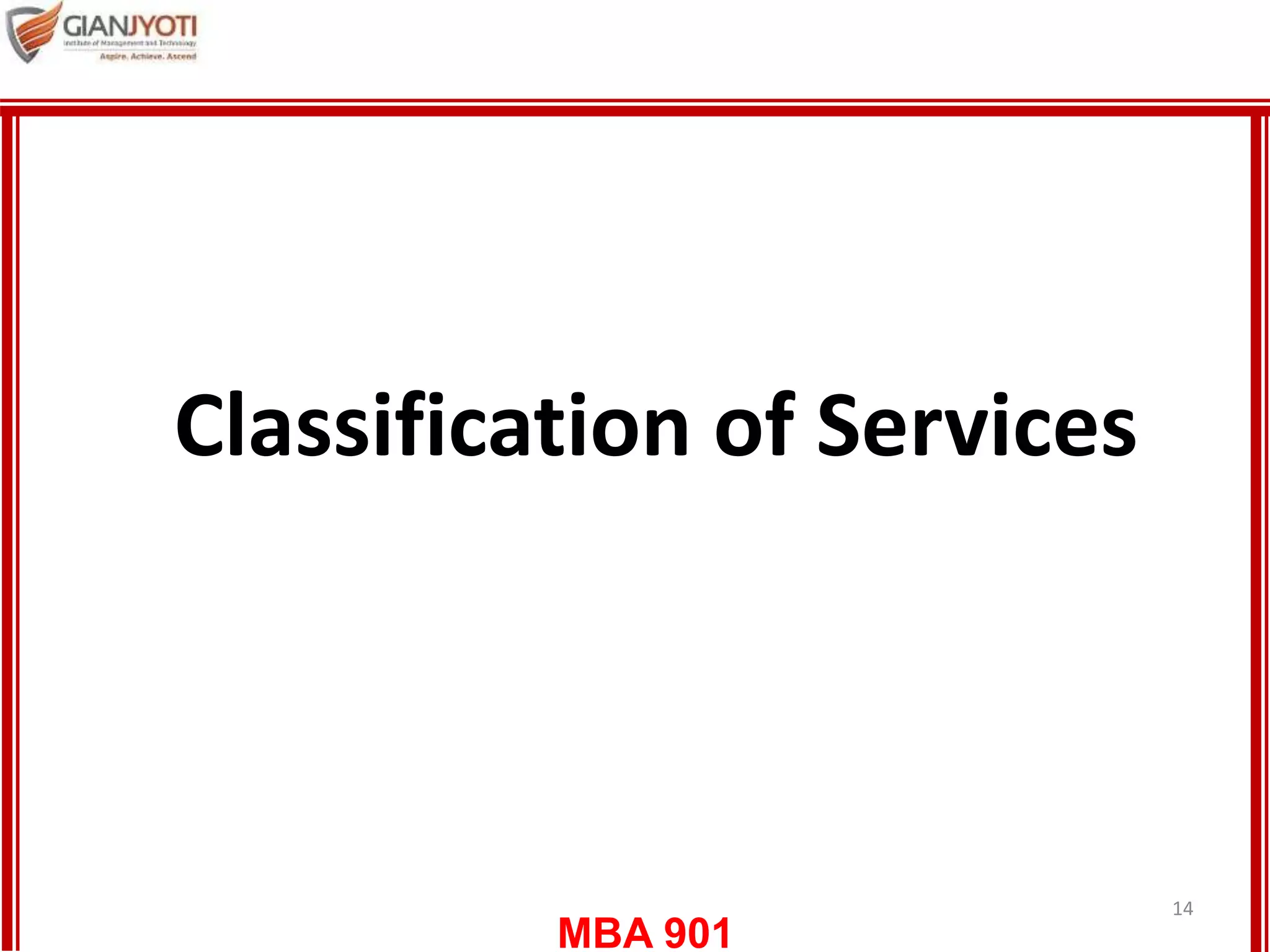 MBA 901
Classification of Services
14
 