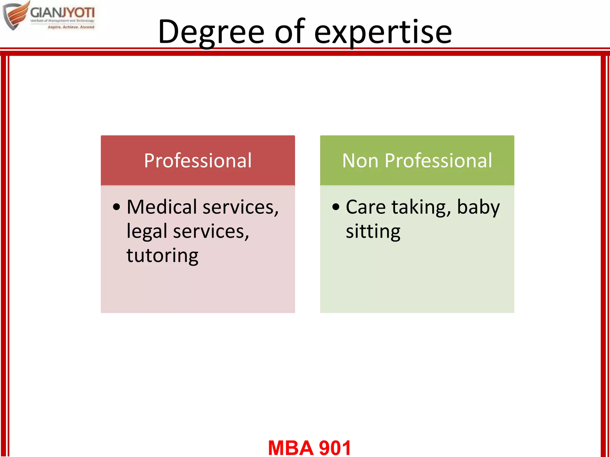 MBA 901
Degree of expertise
Professional
• Medical services,
legal services,
tutoring
Non Professional
• Care taking, baby
sitting
 