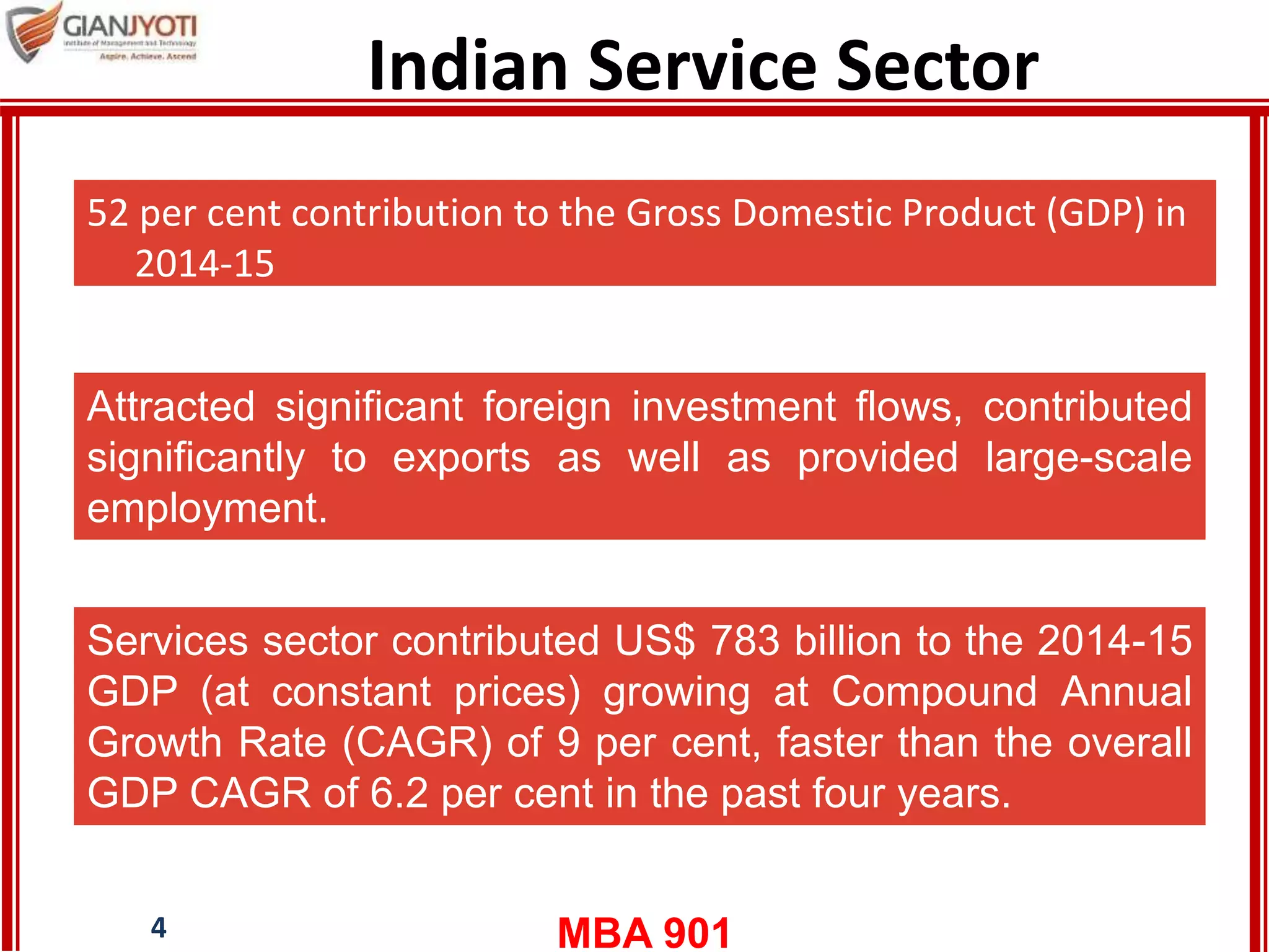 MBA 9014
Indian Service Sector
52 per cent contribution to the Gross Domestic Product (GDP) in
2014-15
Attracted significant foreign investment flows, contributed
significantly to exports as well as provided large-scale
employment.
Services sector contributed US$ 783 billion to the 2014-15
GDP (at constant prices) growing at Compound Annual
Growth Rate (CAGR) of 9 per cent, faster than the overall
GDP CAGR of 6.2 per cent in the past four years.
 