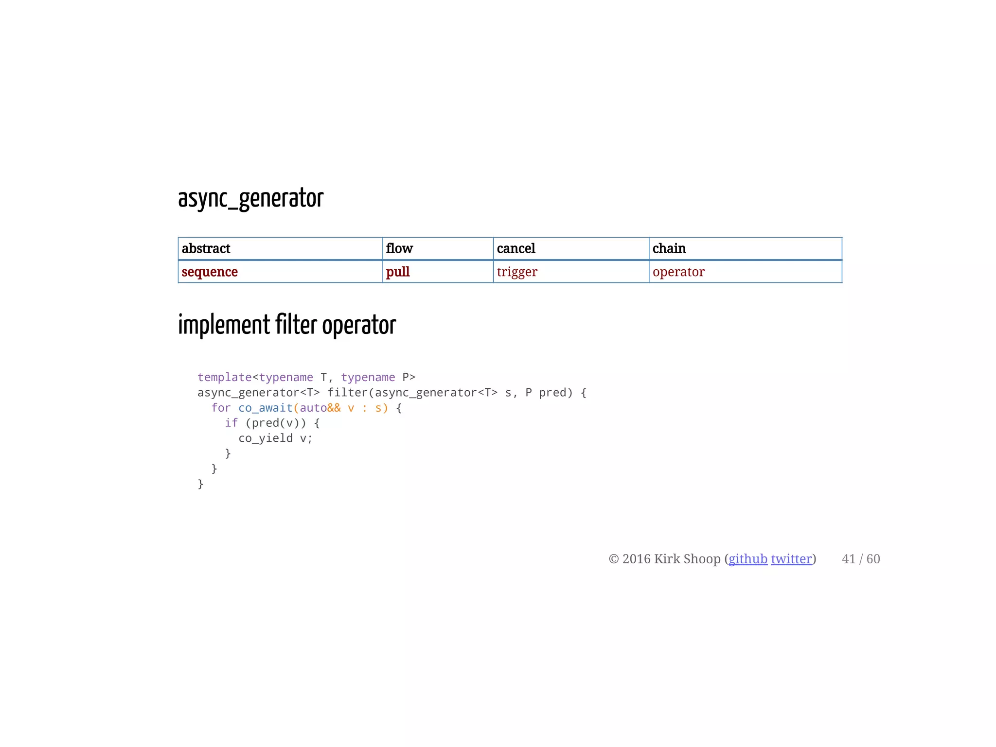async_generator
abstract flow cancel chain
sequence pull trigger operator
implement filter operator
template<typename T, typename P>
async_generator<T> filter(async_generator<T> s, P pred) {
for co_await(auto&& v : s) {
if (pred(v)) {
co_yield v;
}
}
}
© 2016 Kirk Shoop (github twitter) 41 / 60
 