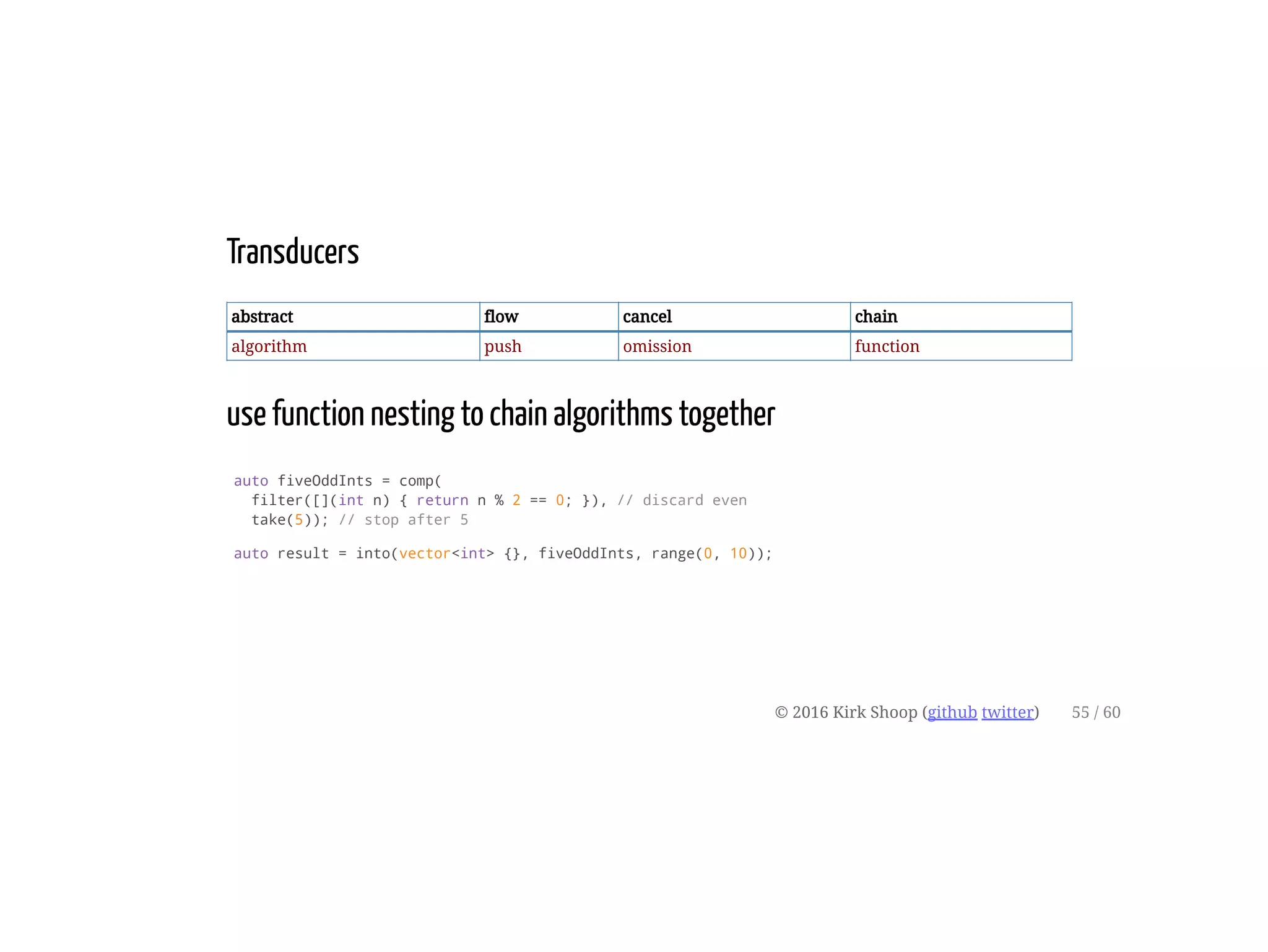 Transducers
abstract flow cancel chain
algorithm push omission function
use function nesting to chain algorithms together
auto fiveOddInts = comp(
filter([](int n) { return n % 2 == 0; }), // discard even
take(5)); // stop after 5
auto result = into(vector<int> {}, fiveOddInts, range(0, 10));
© 2016 Kirk Shoop (github twitter) 55 / 60
 