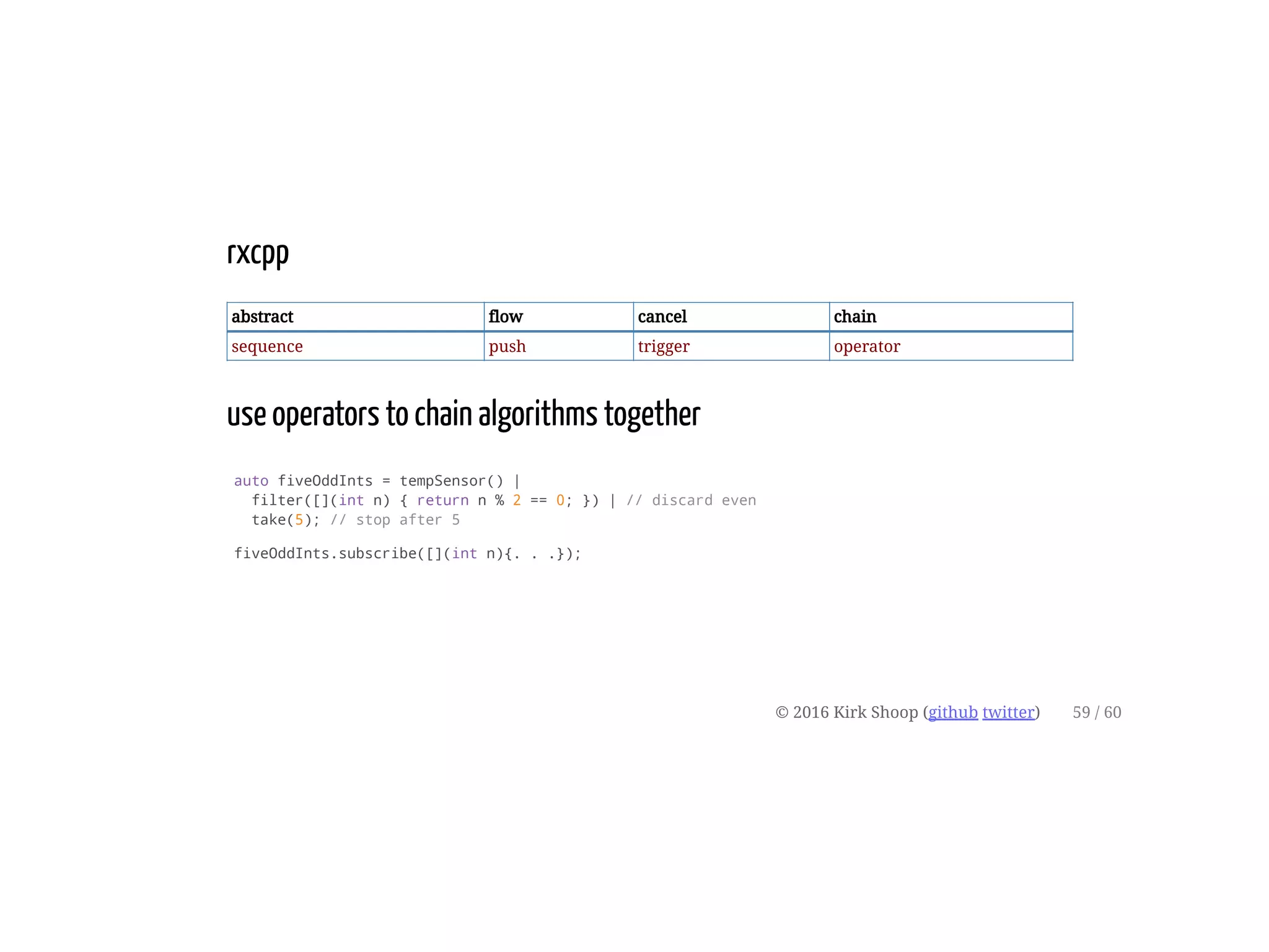 rxcpp
abstract flow cancel chain
sequence push trigger operator
use operators to chain algorithms together
auto fiveOddInts = tempSensor() |
filter([](int n) { return n % 2 == 0; }) | // discard even
take(5); // stop after 5
fiveOddInts.subscribe([](int n){. . .});
© 2016 Kirk Shoop (github twitter) 59 / 60
 