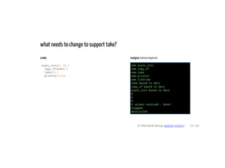 code
async_ints(0, 9) |
copy_if(even) |
take(3) |
printto(cout);
output (emscripten)
new async_ints
new copy_if
new take
new printto
new lifetime
take bound to dest
copy_if bound to dest
async_ints bound to dest
0
2
4
3 values received - done!
stopped
destructed
what needs to change to support take?
© 2016 Kirk Shoop (github twitter) 25 / 60
 