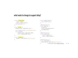 struct schedulable
: public worker
, public subscription {
void operator()();
};
struct worker {
steady_clock::time_point now();
void schedule(const schedulable& scbl);
void schedule(
steady_clock::time_point when,
const schedulable& scbl);
};
struct scheduler {
worker create_worker(subscription);
};
struct subscription {
void unsubscribe();
};
template<class T>
struct observer {
on_next(T);
on_error(exception_ptr);
on_completed();
};
template<class T>
struct subscriber
: public observer<T>
, public subscription {
};
template<class T>
struct observable {
subscription subscribe(subscriber<T>);
};
what needs to change to support delay?
© 2016 Kirk Shoop (github twitter) 31 / 60
 
