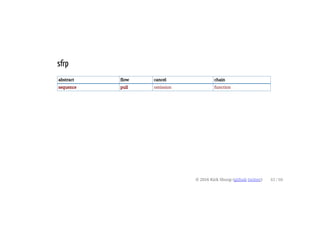 sfrp
abstract flow cancel chain
sequence pull omission function
© 2016 Kirk Shoop (github twitter) 43 / 60
 