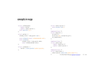 struct schedulable
: public worker
, public subscription {
void operator()();
};
struct worker {
steady_clock::time_point now();
void schedule(const schedulable& scbl);
void schedule(
steady_clock::time_point when,
const schedulable& scbl);
};
struct scheduler {
worker create_worker(subscription);
};
struct subscription {
void unsubscribe();
};
template<class T>
struct observer {
on_next(T);
on_error(std::exception_ptr);
on_completed();
};
template<class T>
struct subscriber
: public observer<T>
, public subscription {
};
template<class T>
struct observable {
subscription subscribe(subscriber<T>);
};
concepts in rxcpp
© 2016 Kirk Shoop (github twitter) 57 / 60
 