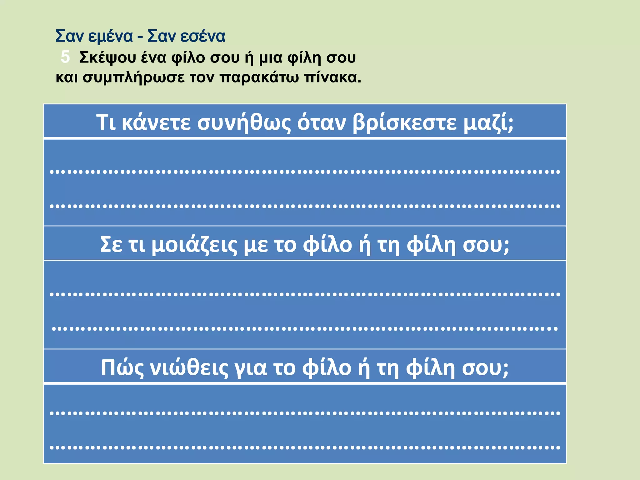 Τι κάνετε συνήθως όταν βρίσκεστε μαζί;
……………………………………………………………………………
……………………………………………………………………………
Σε τι μοιάζεις με το φίλο ή τη φίλη σου;
……………………………………………………………………………
…………………………………………………………………………..
Πώς νιώθεις για το φίλο ή τη φίλη σου;
……………………………………………………………………………
……………………………………………………………………………
Σαν εμένα - Σαν εσένα
5 Σκέψου ένα φίλο σου ή μια φίλη σου
και συμπλήρωσε τον παρακάτω πίνακα.
 