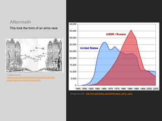 Aftermath
This took the form of an arms race
Image source:
http://www.darkgovernment.com/news/cold-war-
espionage-and-computer-security/
Image source: http://en.wikipedia.org/wiki/Nuclear_arms_race
 