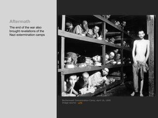 Aftermath
The end of the war also
brought revelations of the
Nazi extermination camps
Buchenwald Concentration Camp, April 16, 1945
Image source: LIFE
 