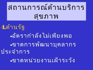 สถานการณ์ด้านบริการ
สุขภาพ
4.ด้านรัฐ
-อัตรากำาลังไม่เพียงพอ
-ขาดการพัฒนาบุคลากร
ประจำาการ
-ขาดหน่วยงานเฝ้าระวัง
 