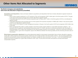 37
Other Items Not Allocated to Segments
The Brink’s Company and subsidiaries
Other Items Not Allocated to Segments (Unaudited)
Acquisitions and dispositions Gains and losses related to acquisitions and dispositions that have not been allocated to segment results are
described below:
• Brink’s sold an equity investment in a CIT business in Peru and recognized a $44.3 million gain in the third quarter of 2014. The gain
on the sale and the equity earnings have not been allocated to segment results.
• A favorable adjustment to the 2010 business acquisition gain for Mexico ($0.7 million in the third quarter of 2014) is not allocated to
segment results.
• A favorable adjustment to the purchase price of a third quarter 2014 business acquisition in EMEA ($0.3 million in the second quarter
of 2015) is not allocated to segment results.
• Brink's sold its 70% interest in a cash management business in Russia in the fourth quarter of 2015 and recognized a $5.9 million loss
on the sale.
• Brink's recognized $0.4 million in pretax charges in the fourth quarter of 2015 related to a real estate transaction in Mexico. The
transaction did not qualify for sale-leaseback accounting under U.S. GAAP rules due to continuing involvement with the property. A
financing liability of $14 million was recognized for the cash proceeds received in the transaction. When the continuing involvement
conditions expire, a gain will be recognized, equal to the difference between the financing liability and the remaining net book value of
the property.
Share-based compensation adjustment Accounting adjustments related to share-based compensation have not been allocated to segment
results ($4.2 million expense in the second quarter of 2014 and a $1.8 million benefit in the third quarter of 2014). The accounting adjustments
revised the accounting for certain share-based awards from fixed to variable fair value accounting. As of July 11, 2014, all outstanding equity
awards had met the conditions for a grant date as defined in ASC Topic 718 and have since been accounted for as fixed share-based
compensation expense.
 