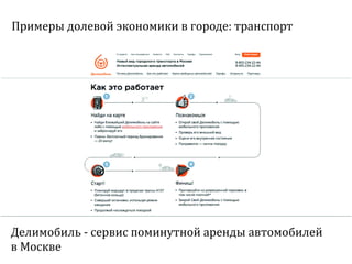 Sharing economy  или экономика совместного потребления